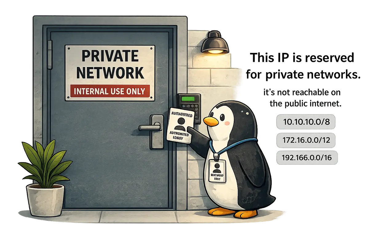 Reserved IP address illustration